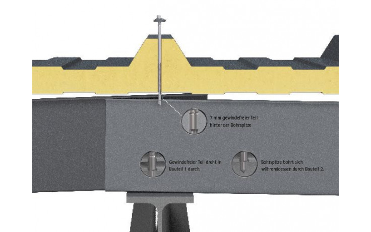Sandwich Bohrschraube - Ø19 EPDM-Dichtscheibe - Bimetall/Ruspert® - 5,5 X 210 - SW8