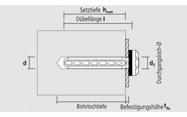 Universal Spreiznagel USN - sepiabraun RAL 8014 - 6 X 60
