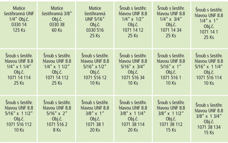 RECA Sortiment - UNF Schrauben & Muttern - Grade 5 - blank - 463-teilig