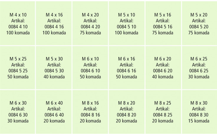 RECA Sortiment - ISO 4762 - 8.8 - verzinkt blau - M4-M8 - 910-teilig