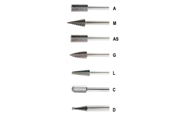 HSS-Fräser D Kugelform 4x4 mm Schaft 6 mm Verzahnung 3