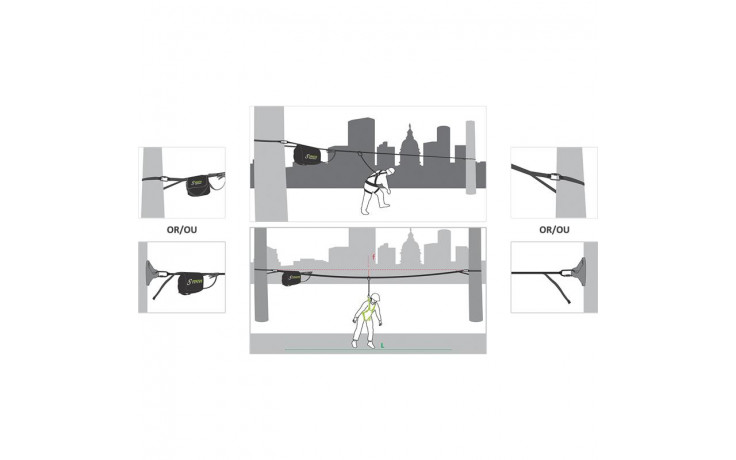 Kratos Seilsicherung verstellbar 5 - 20 Meter FA6000700