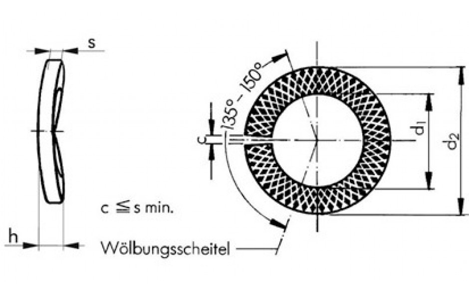 Sperrkantringe f. Sechskantschrauben M 22=22,5mm Federstahl Dacromet-beschichtet