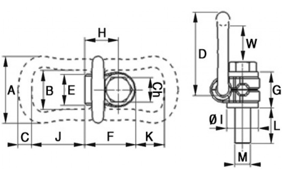 Lastblöcke drehbar M24 4000kg