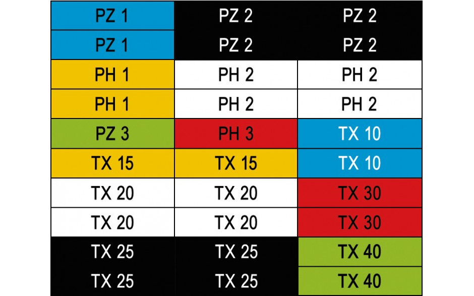 RECA Bit Satz TX PH PZ 31-teilig