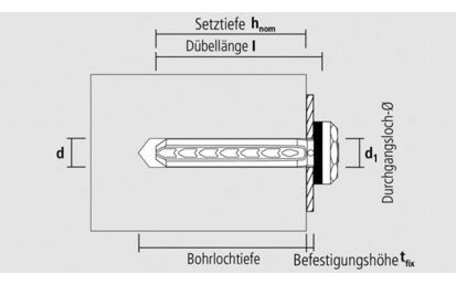 Universal Spreiznagel USN - anthrazit RAL 7016 - 6 X 40