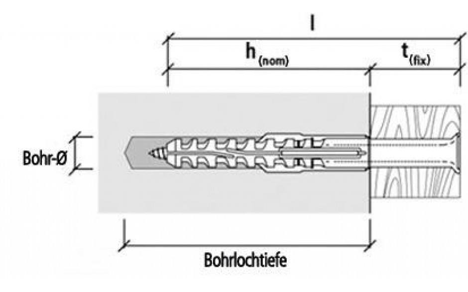 Multifunktionsrahmendübel MFR - Senkbunddübel mit Sechskantflanschschraube - Edelstahl A4 - 10 X 80