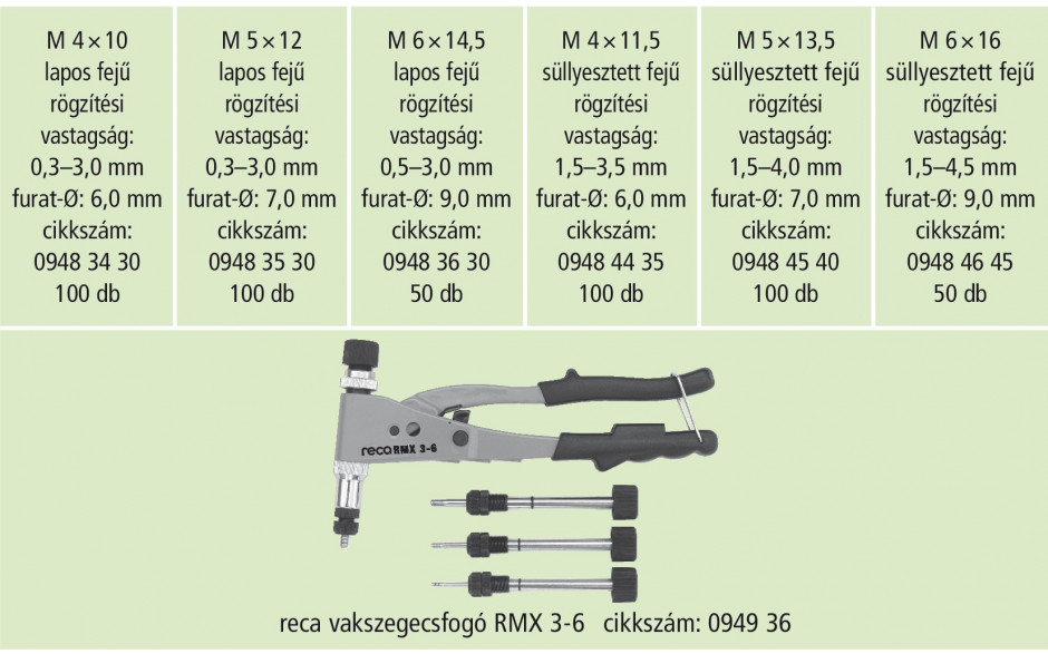RECA Sortiment - Blindnietmuttern Stahl - 500-teilig