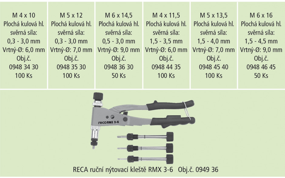 RECA Sortiment - Blindnietmuttern Stahl - 500-teilig