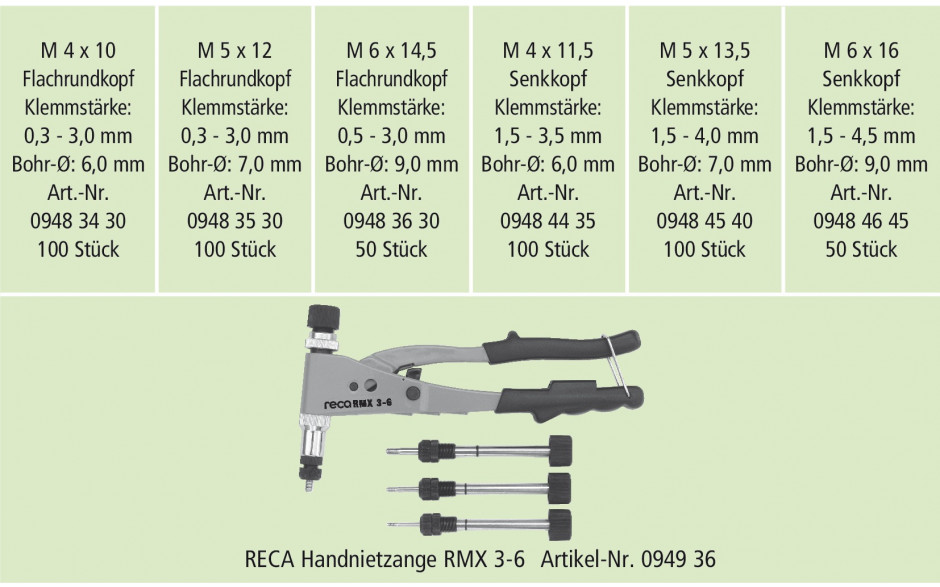 RECA Sortiment - Blindnietmuttern Stahl - 500-teilig