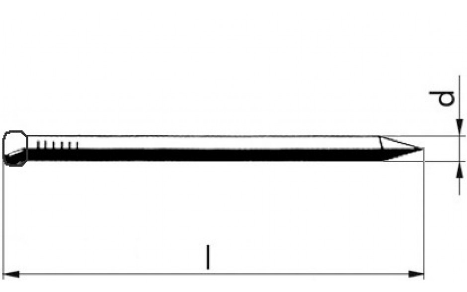 Wagnerstifte - blank - 31 X 80 - Paket 5,0kg