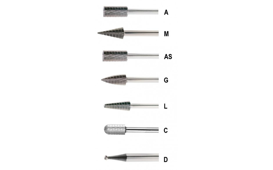 HSS-Fräser D Kugelform 4x4 mm Schaft 6 mm Verzahnung 3