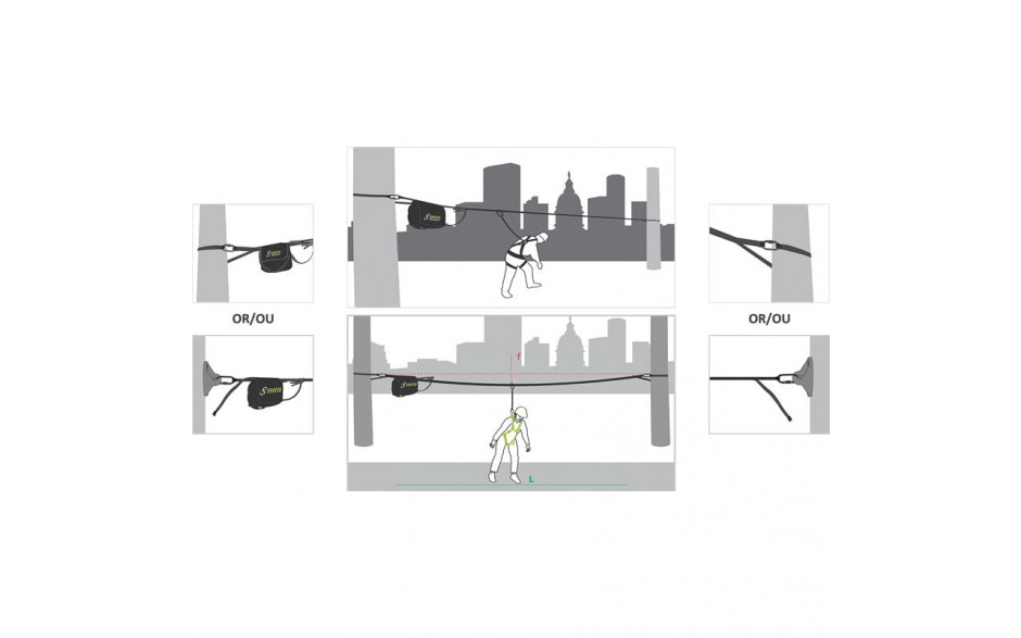 Kratos Seilsicherung verstellbar 5 - 20 Meter FA6000700