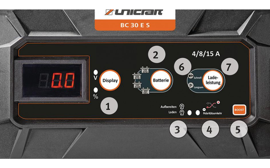 Batterielade-/startgerät BC 30 E S