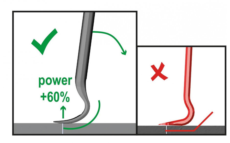 Nageleisen Power Bar36" 900mm