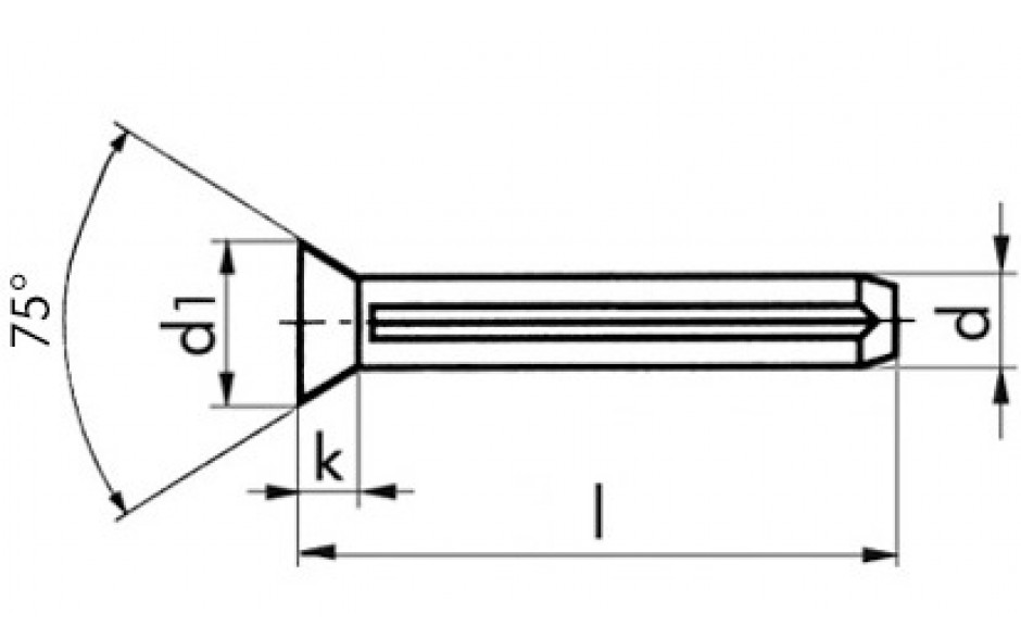Senkkerbnagel ISO 8747 - Stahl - blank - 5 X 15