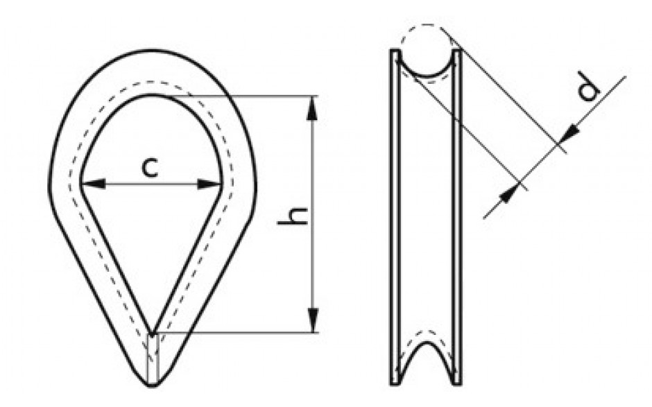 Seilkausche - Stahl - feuerverzinkt - NG18