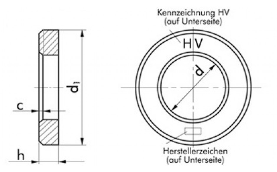 HV-Scheibe flach EN 14399-6 - feuerverzinkt - M12