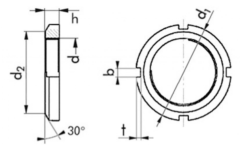 Nutmutter DIN 981 - Stahl - blank - M75 X 2 - KM15