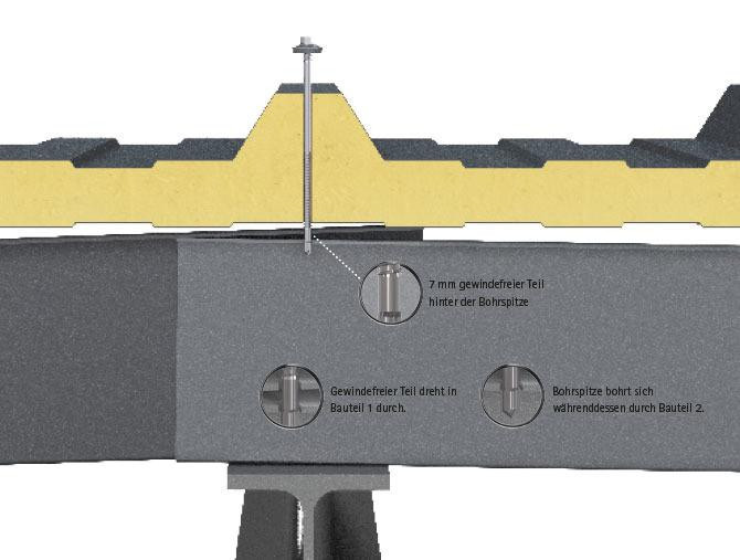 Sandwich Bohrschraube - Ø19 EPDM-Dichtscheibe - Bimetall/Ruspert® - 5,5 X 210 - SW8