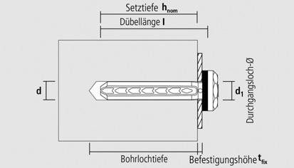 Universal Spreiznagel USN - weiss RAL 9003 - 6 X 60