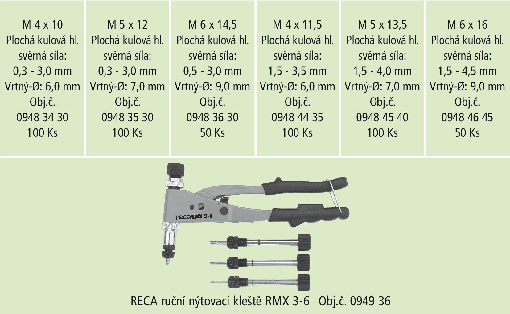 RECA Sortiment - Blindnietmuttern Stahl - 500-teilig