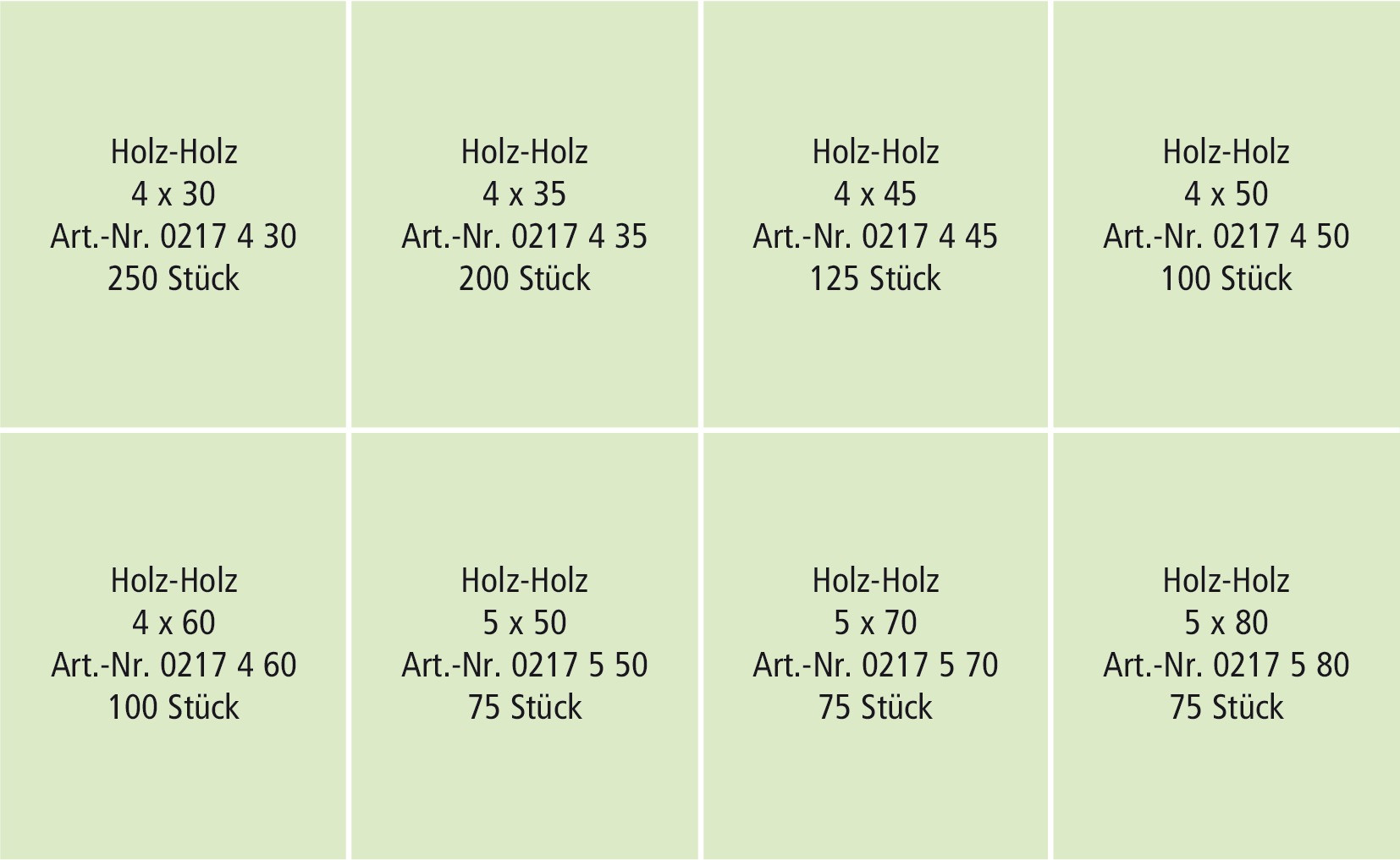 RECA Sortiment - sebS - Holz/Holz - verzinkt gelb - TX - 1000-teilig