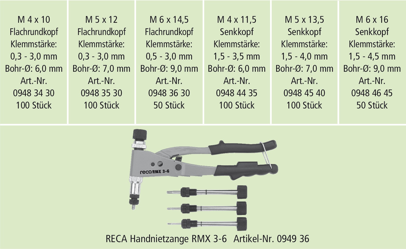 RECA Sortiment - Blindnietmuttern Stahl - 500-teilig