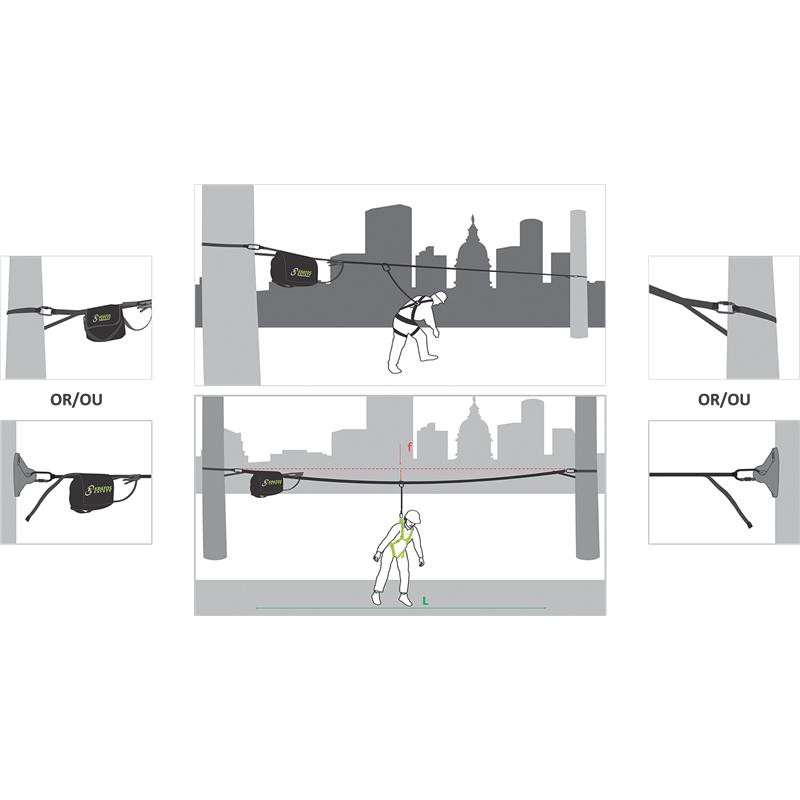 Kratos Seilsicherung verstellbar 5 - 20 Meter FA6000700