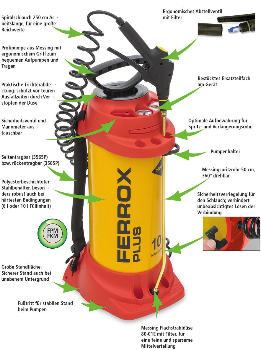MESTO Schalölspritze Ferrox Plus 6 l mit kompletter Spritzleitung und Rohr