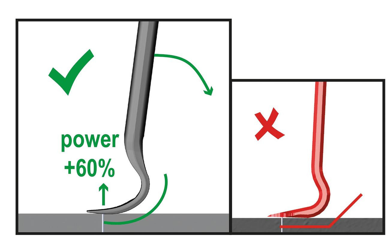 Nageleisen Power bar 14" 350mm