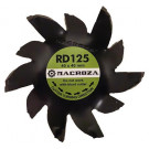 Macroza rezkalo RD-125 40x40 Premium